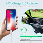 9-48v Golf Cart Voltage Meter With Dual Usb 3 1 Charger For Yamaha Club Car Ezgo