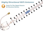 Techtoo Wifi Antenna 2 4ghz 18dbi High Gain Yagi Directional Antenna Booster Wit