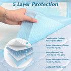 100 Count 22    X 22    Super Absorbency Disposable Underpads  Leakproof Quick Dryin