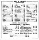 Lighter Repair Manual For Ronson Zippo And All Major Brands In 1954