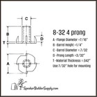 Speaker Mount Kit With Black Panhead Screws And T-nuts  choose Size And Quantity