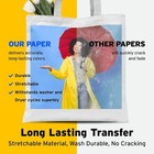 Printers Jack Iron-on Heat Transfer Paper For White And Light Fabric  20 Pack   