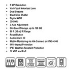 Hikvision Ds-2cd2752f-izs 5mp Ip Dome Camera  Vari-focal Mot  Lens 2 8-12mm