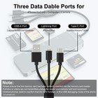 Memory Stick Pro Duo Adapter - 5 In 1 Sd tf ms cf xd Card Reader For Pc andro   
