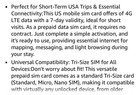 Us Data-only Sim Card For Security Cameras Wifi Hotspots Verizon T-mobile At t