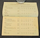 Vtg 1965 Chris Craft Brochure Optional Equipment Price List Roamer Yachts Fl