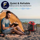 2500-watt Gas Powered Portable Inverter Generator For Home Use Super Quiet
