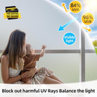 Window Privacy Film Frosted Glass Window Film Static Cling Privacy Film For Glas