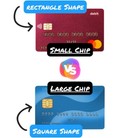 Credit Card Sticker Vinyl Skins Money Bags