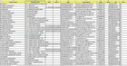 200k Germany Business Database List   B2b Full Email Contact Leads  excel Csv 