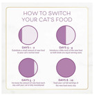 2p Purina Fancy Feast Indoor Dry Cat Food  Chicken   Turkey  12 Lb Bag