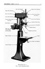 Fosdick Nos  1  2  3  4  And 4bm 5bm Sensitve Drills Operater Owner Manual 1309