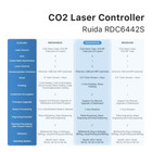 Co2 Laser Controller Ruida Rdc6442g For Co2 Laser Engraver Cutter Rdc6445s