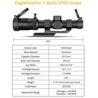 1-6x24 Lpvo Rifle Scope Dual-illuminated R16 Moa Reticle Optic Gun Hunting Scope