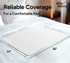 Whyworry Washable Bed Pads For Adult Incontinence  34 x36   White  2 Count      