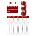 Red Medium Load Duty Compression Die Spring Tm Mould Spring Od 8-50mm Id 4-25mm
