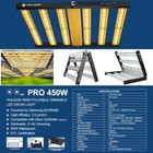 Phlizon Spider G4500  Pl2000 Led Grow Light Best For 4x4 Flowering 5x5 Veg Bloom