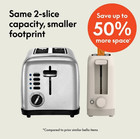 Bella 2 Slice Slim Toaster  Fits-anywhere    Kitchenware  6 Setting Shade Control