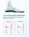 Plantar Fasciitis Relief Insoles  Qbk Insoles S  men7-8 5  women8-9 5   Blue