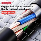 Hridz X2 Wired Hifi In-ear Earphones 3 5mm Heavy Bass Earbuds For Gaming  Music 