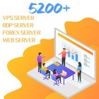 Unlimited Web Hosting Cloud Vps  - 4 Vcpu Core - 10gb Ssd Storage