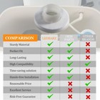 Flush Valve Stop Cap Replacement For Toilet Flush Valves 210 And 211  Toilet Sto