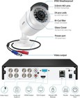 Zosi 8ch 5mp-lite Dvr Ir Outdoor Cctv 1080p Waterproof Security Camera System