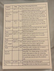 Ecn-2 Developer Chemical Powder For Kodak Vision3 Color Negative Film