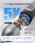1000w Immersion Blender Handheld 25-speed Heavy-duty Copper Motor Silver
