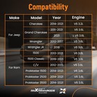 Throttle Body For Dodge Ram Jeep Chrysler 3 6l 5 7l 5184349ae 5184349ac