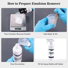 Caydo Screen Printing Emulsion Remover Kit Includes Silk Screen Photopolymer    