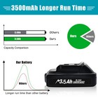 Us For Makita 18v 3 0ah Lxt Li-ion Battery Bl1830 Bl1815 Bl1850 Bl1860   Charger