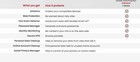 Mcafee Total Protection 2025 1 Device 1 Year Antivirus Security New Sub