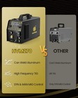 250a Mig Cut Tig Mma Welder Flux Core Mig gas Welding Machine 40a Plasma Cutter