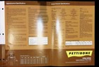 Pettibone 16mkp Series Multikrane Sales Brochure