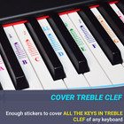 Piano Stickers For All White Keys  49 61 76  88 Key Keyboards   