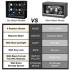 Automatic 12 Watch Winder 6 Display Storage Box Quiet Mabuchi Motors Blue Led