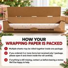 Macklin Celebrini   Will Smith Xmas Wrapping Paper hockey Boyfriend Gift For Her