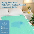 2x Positioning Bed Pad With 8 Handles 34x52 Washable Waterproof Incontinence Pad