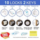Domile Magnetic Cabinet Locks Baby Proofing 10 Pack