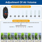 Quiet Aquarium Air Pump 200 317 475gph High Pressure Commercial Air Pump Pond Ae