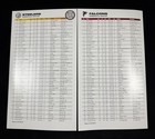 Pittsburgh Steelers Vs  Atlanta Falcons Official Nfl Gameday 09-13-2026