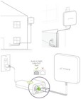 Telus Zte Mc889ca - Outdoor Unit 2 0  odu 2 0 
