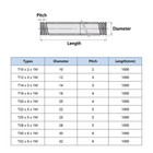Stainless Steel T8-t36 Left-hand Threaded Rod Trapezoidal Lead Screw  Brass Nut