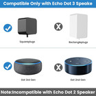 Amazon Echo Dot 3rd Gen C78mp8 Smart Speaker - Charcoal  ga6834