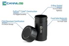 Txd120 Rugged Storage Jar And Airtight Smell Proof Container Keeps Herbs Fres   