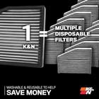  Lifetime Cabin Air Filter  Premium  Washable  Clean Air For Your Cabin  