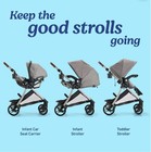 Graco Modes Closer 3-in-1 Travel System Gray Black W snugride Lite Lx Car Seat
