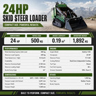 24hp Mini Skid Steer Loader 4171lbs Kubota D1105 Diesel 3-pump 3-valve Epa