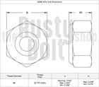  8-32 Nylon Inserted Lock Nut  A2 304 18-8  Stainless Steel